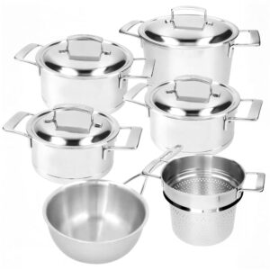Demeyere Silver 7 pannenset 5 delig + Gratis pasta inzet 24cm